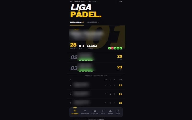 Liga de pádel Villamayor